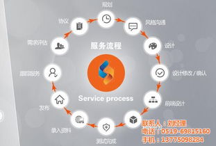 常州领搜网络科技 免费网站建设与新北网络技术服务引领数字化未来