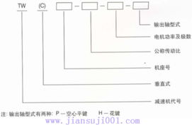 江苏兴升减速机产品技术参数概述与中国减速机信息网推荐企业网络技术服务